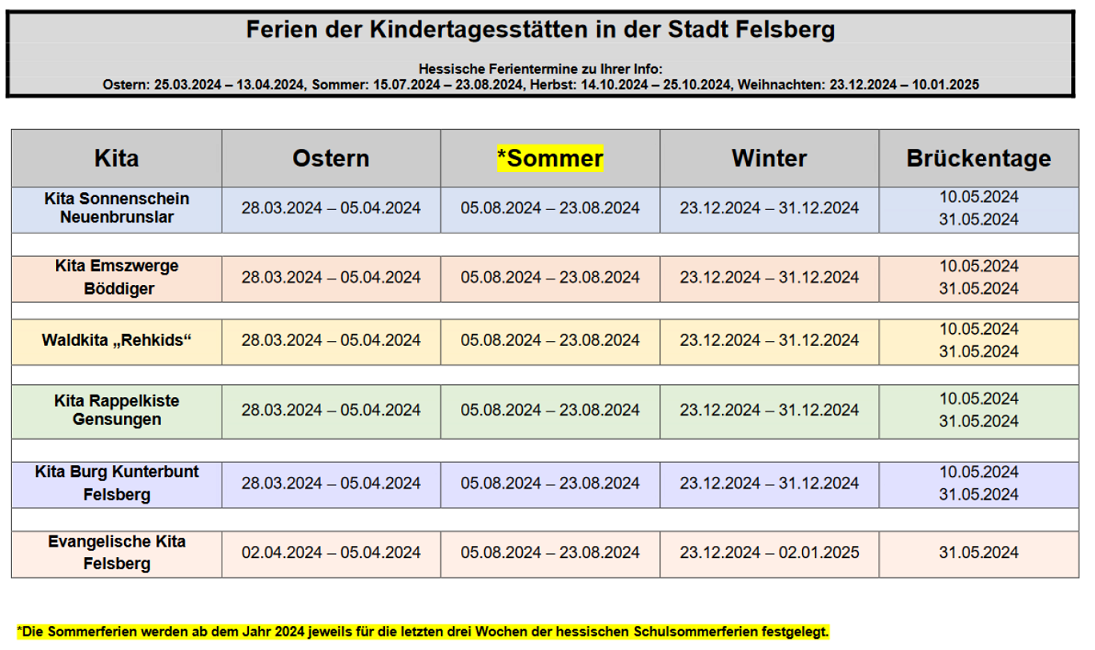 Ferienkalender 2024 kleiner